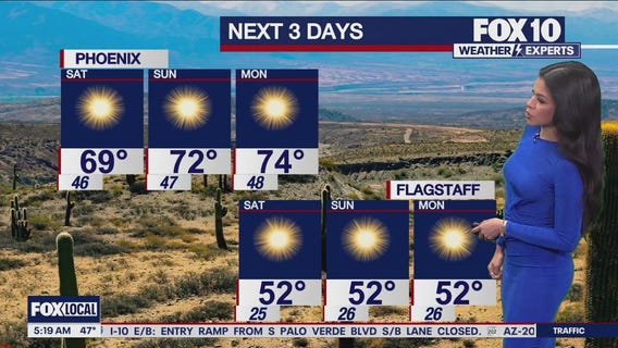 Morning Weather Forecast - 12/5/25