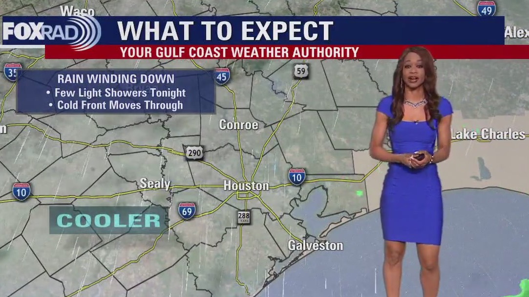 FOX 26 Houston Weather Forecast