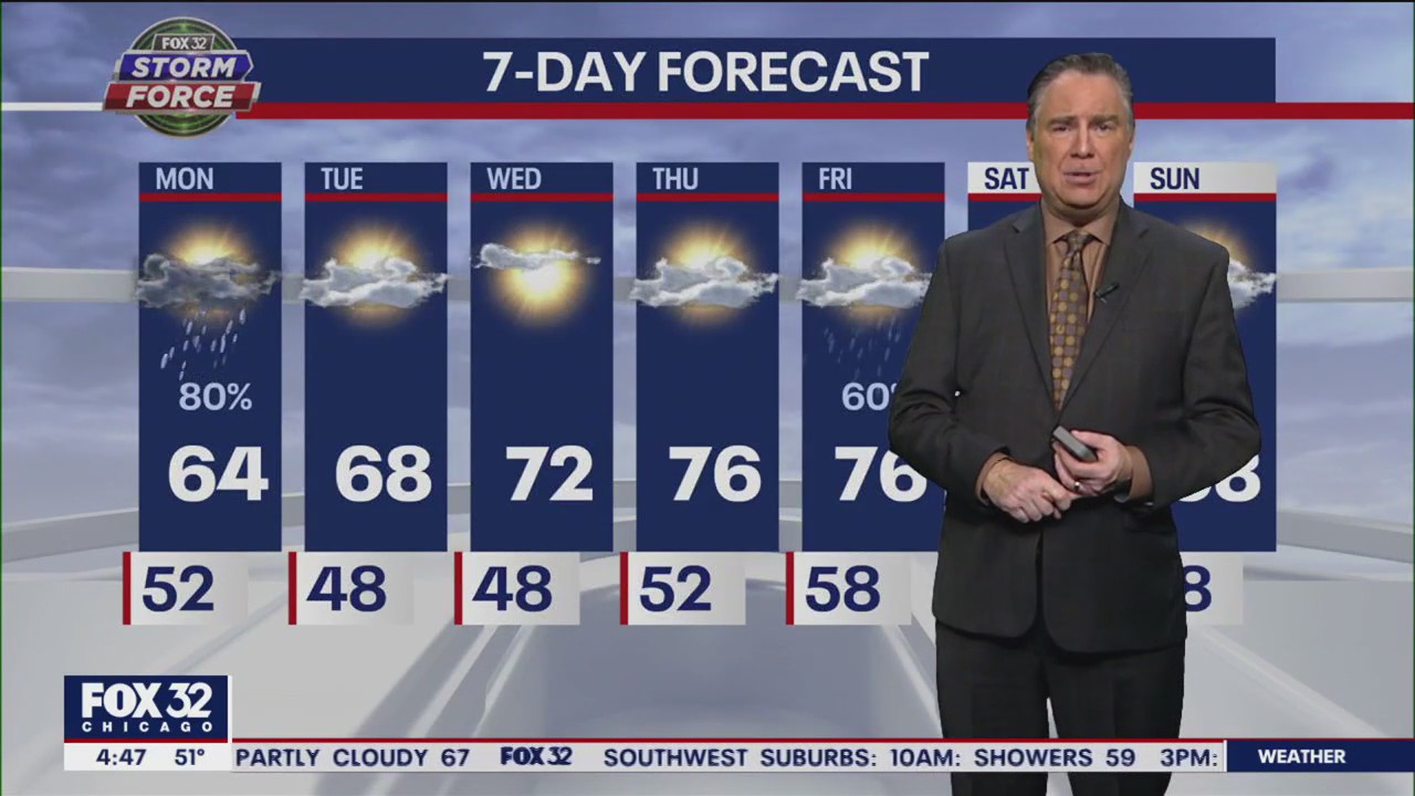 Chicago weather: Monday morning forecast