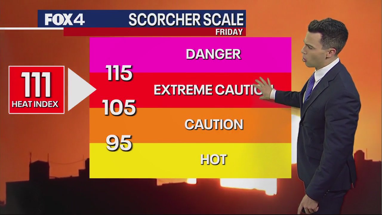 Dallas weather: August 4 afternoon forecast