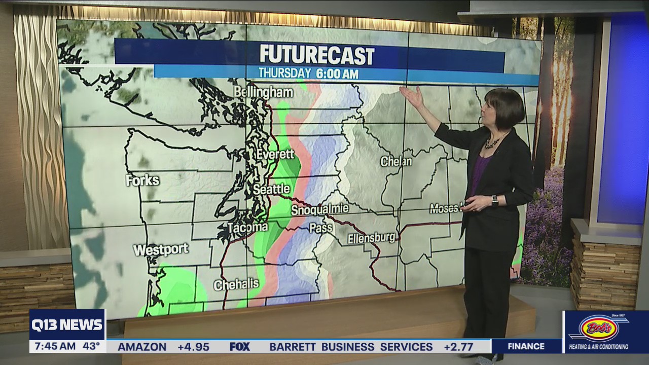 Rainy and breezy Wednesday