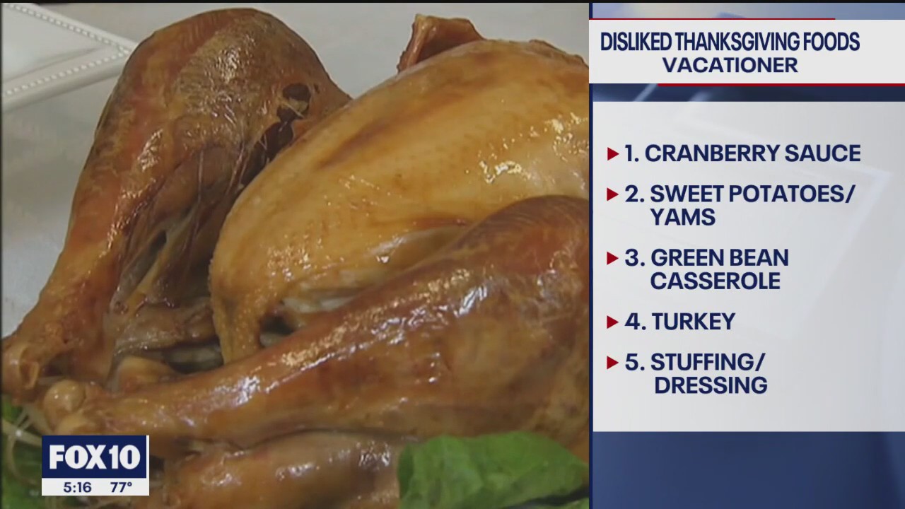 What is the most disliked food for Thanksgiving?