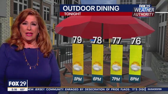 Weather Authority: Wednesday, 5 a.m. forecast