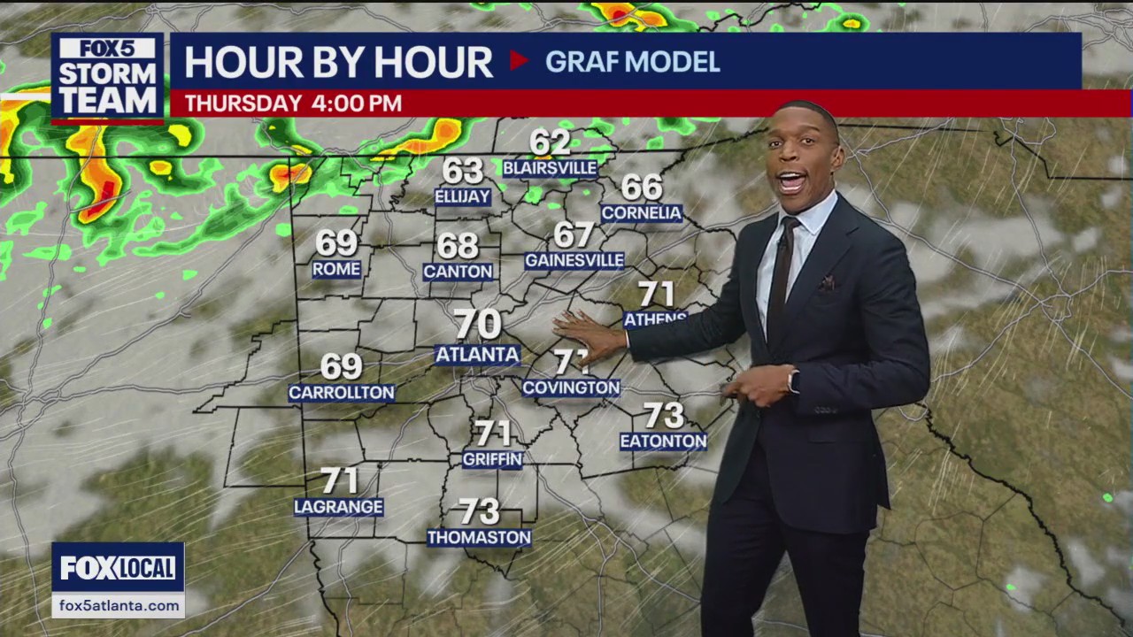 Tuesday evening forecast