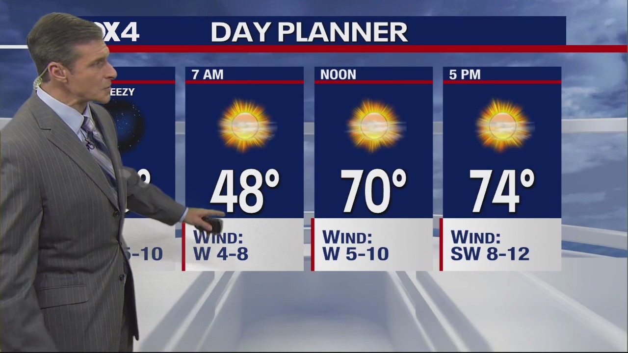 February 23rd Evening Forecast