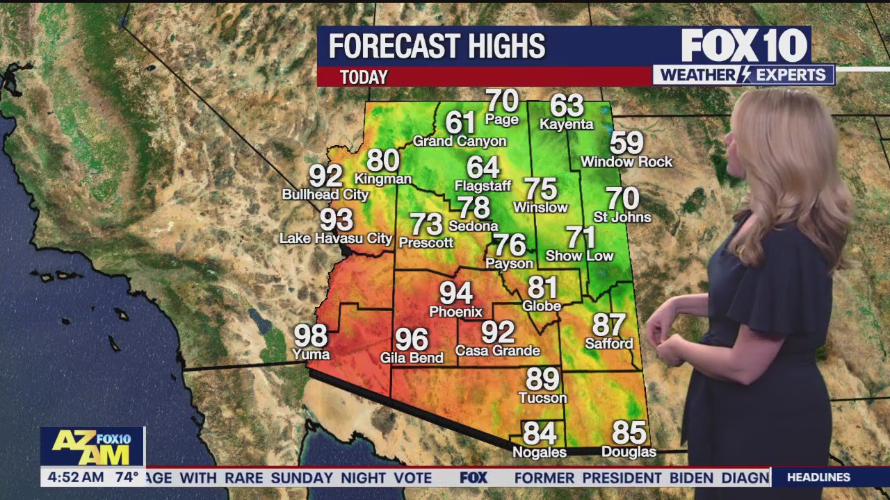 Morning Weather Forecast - 5/19/25