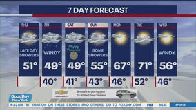 NYC weather forecast