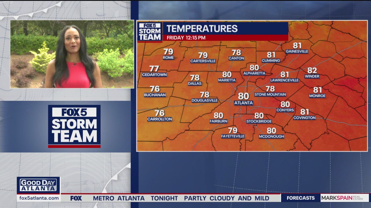 Friday midday weather forecast