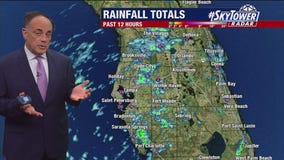 Tampa Weather | Rain chances increase next week