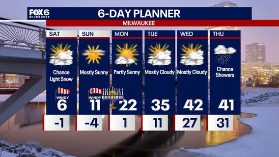 Weather Webcast with Holly Baker