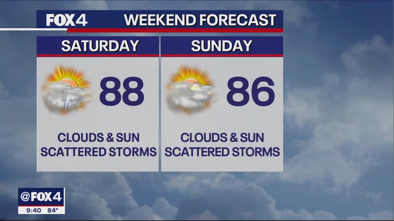 June 2nd Overnight Forecast