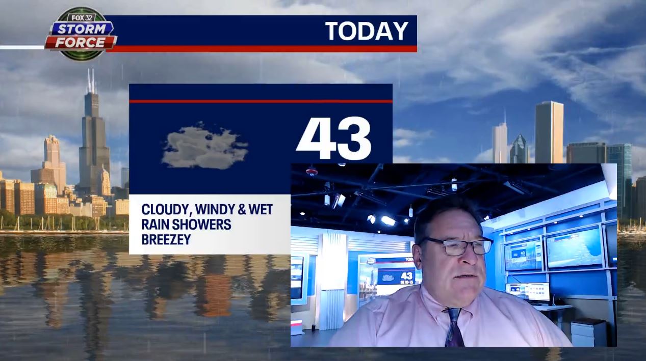 Chicago weather: Cloudy, windy end to the weekend