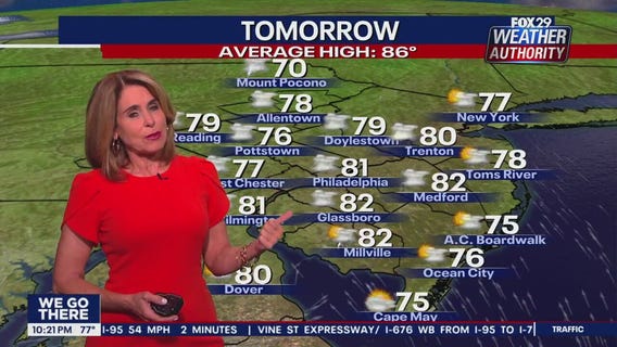 Weather Authority: Monday, 10 p.m. update