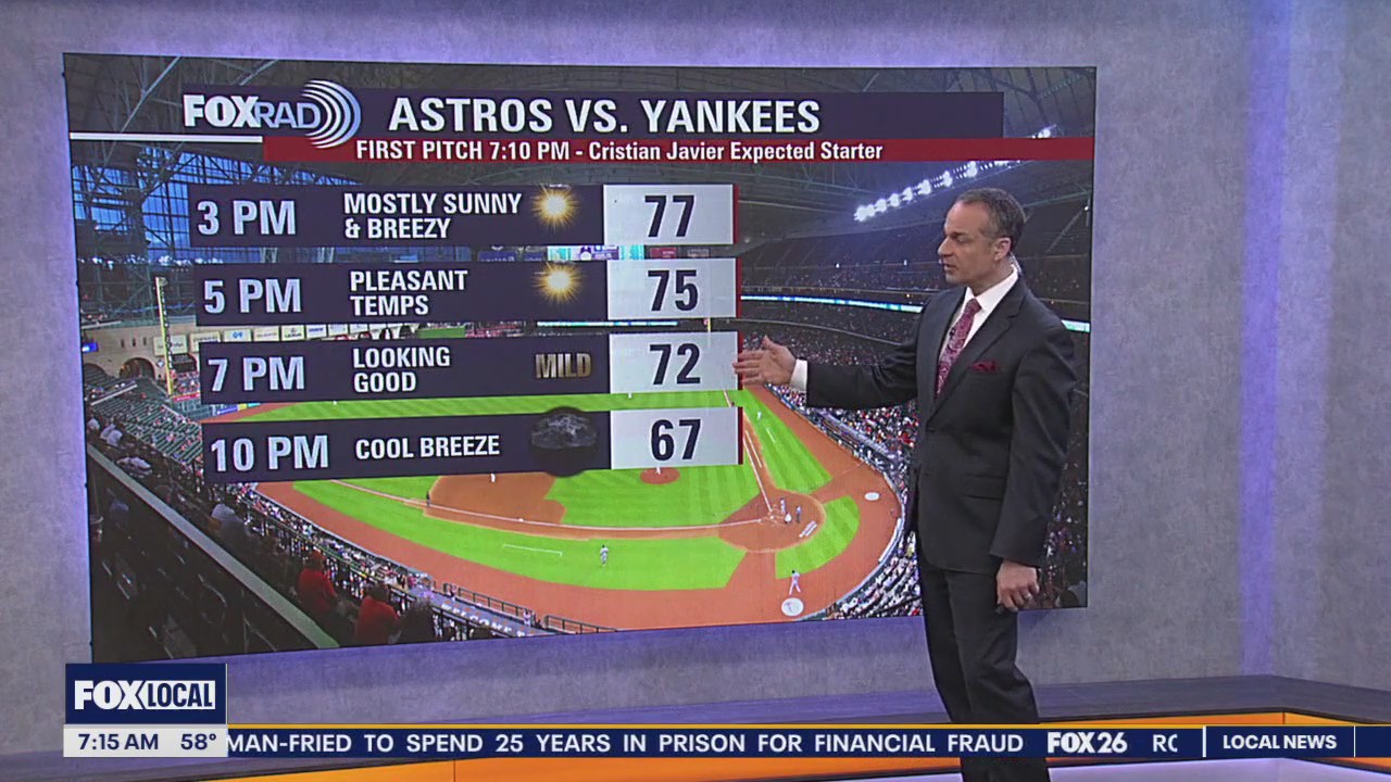 FOX 26 Houston Weather Forecast