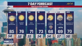 Seattle weather: summer heat on the way before a quick cooldown