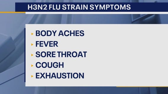 How to know if you've contracted the new severe flu strain
