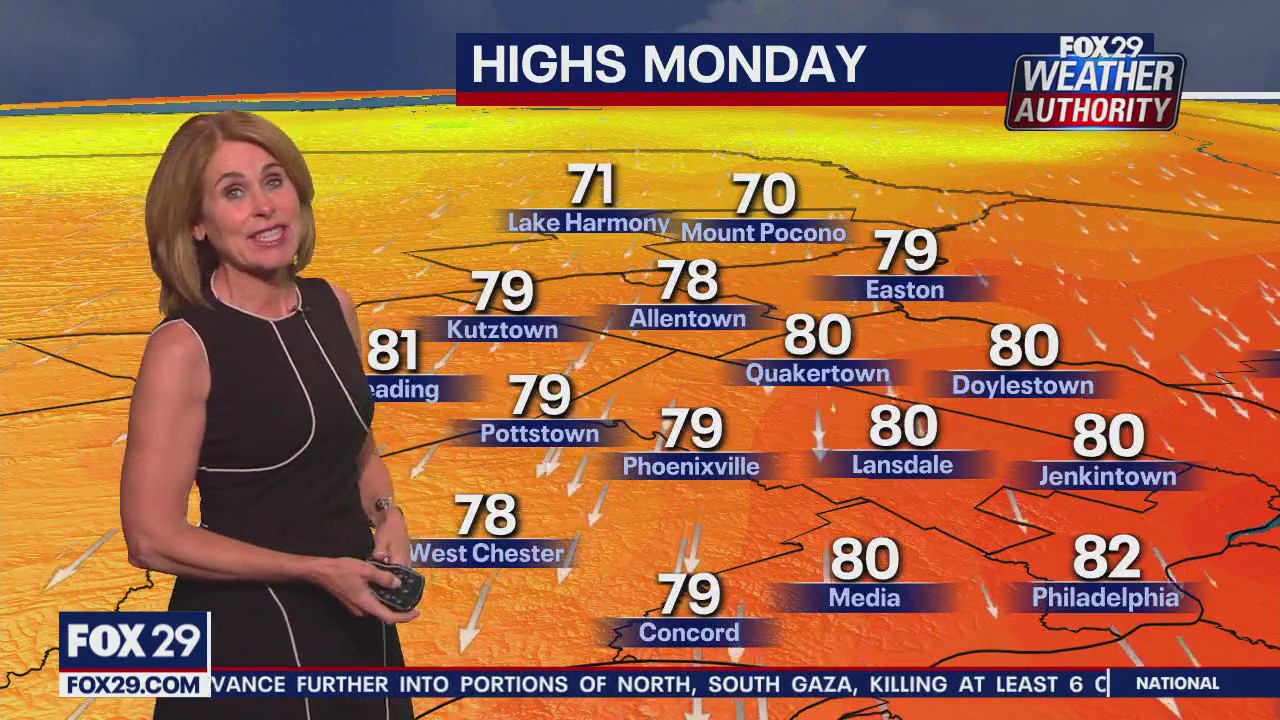 Weather Authority: Sunday night forecast