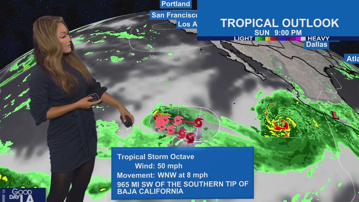 Weather Forecast for Friday, Oct. 3