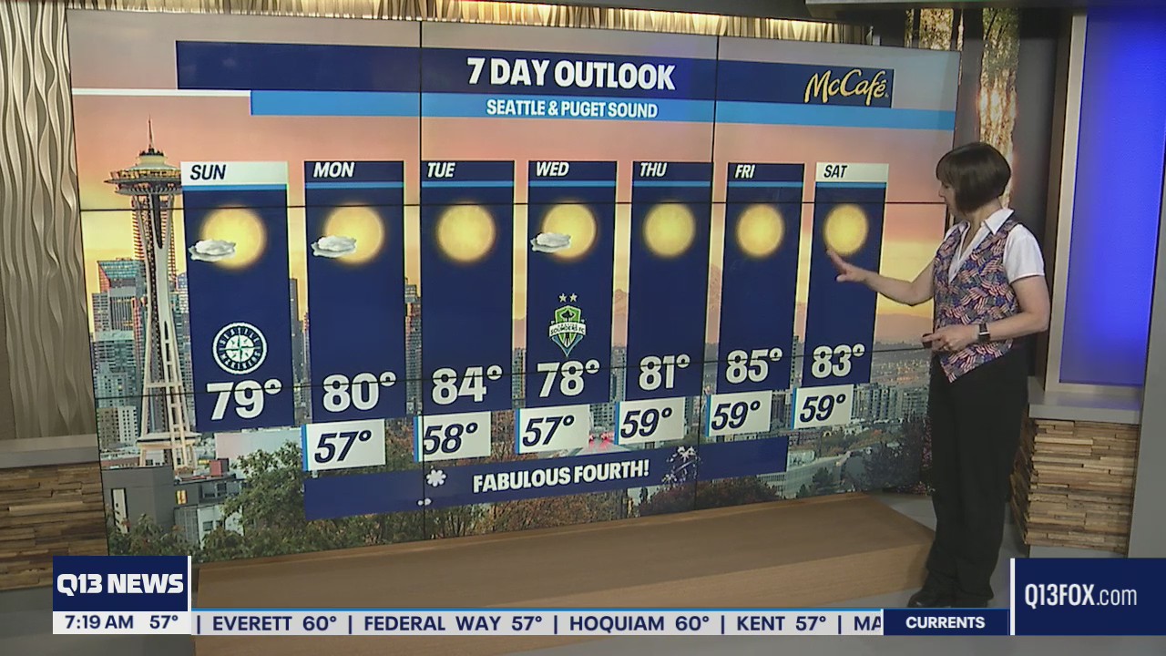 Temps in the low to mid 80s this weel