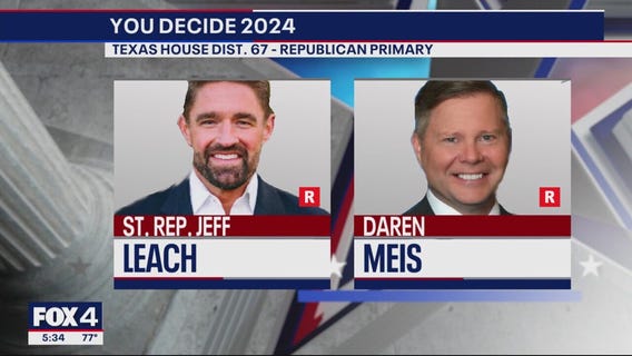 A look at the race for Texas House District 67