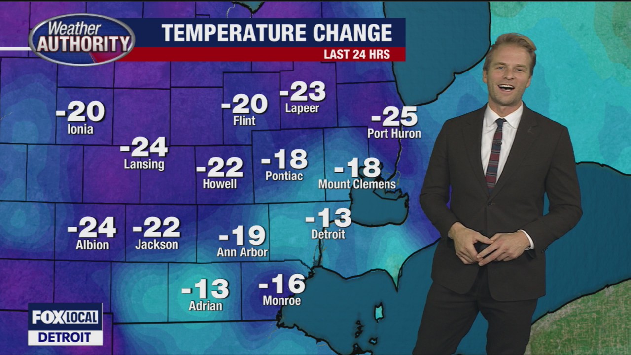 Sunshine again Thursday | FOX 2 Detroit