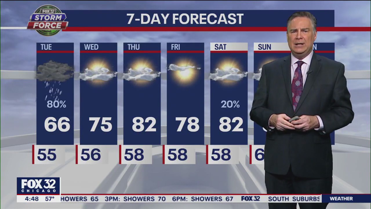 Chicago weather: Tuesday morning forecast