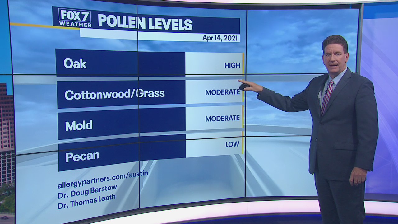 Noon weather forecast for April 14, 2021
