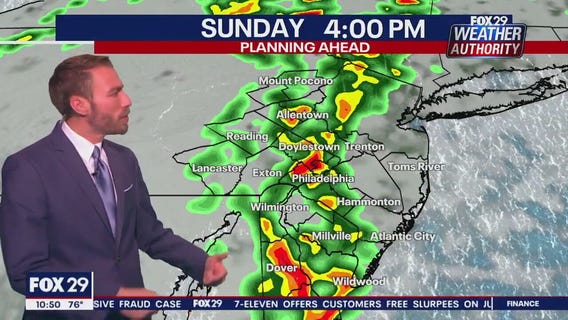 Weather Authority: 10 p.m. Saturday forecast