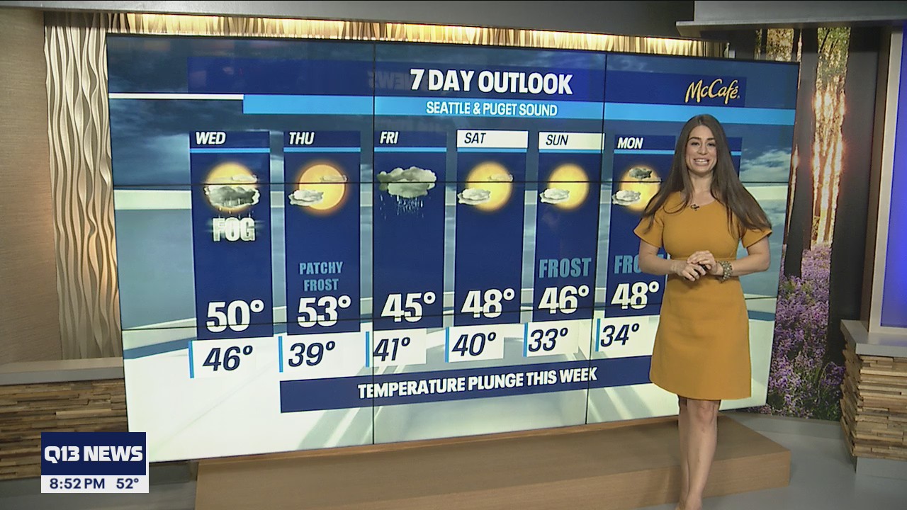 Isolated rain shows for Wednesday morning