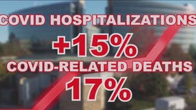 New COVID variant found in Texas