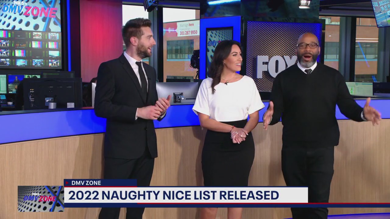 2022's Naughty Nice List Released | FOX 5 DC