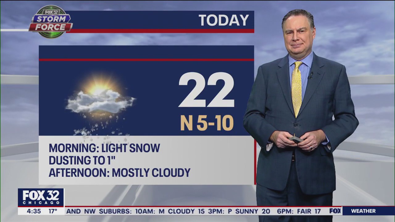 Morning forecast for Chicagoland on Dec. 26th