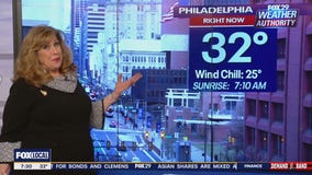 Weather Authority: Monday 7:30 a.m. Forecast