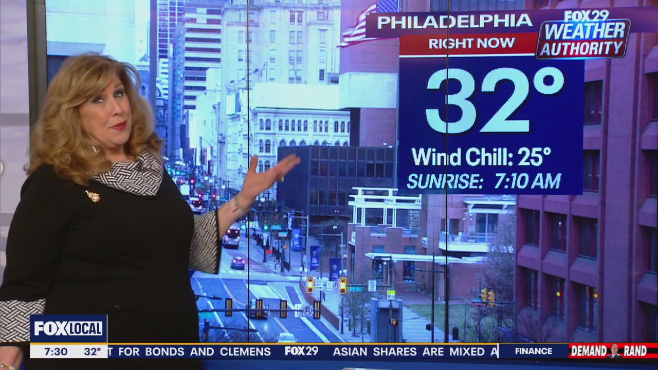 Weather Authority: Monday 7:30 a.m. Forecast