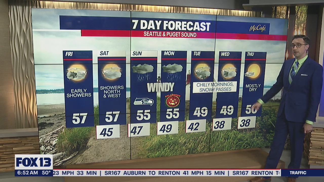 Mainly dry for start of weekend, wind and rain back on Sunday