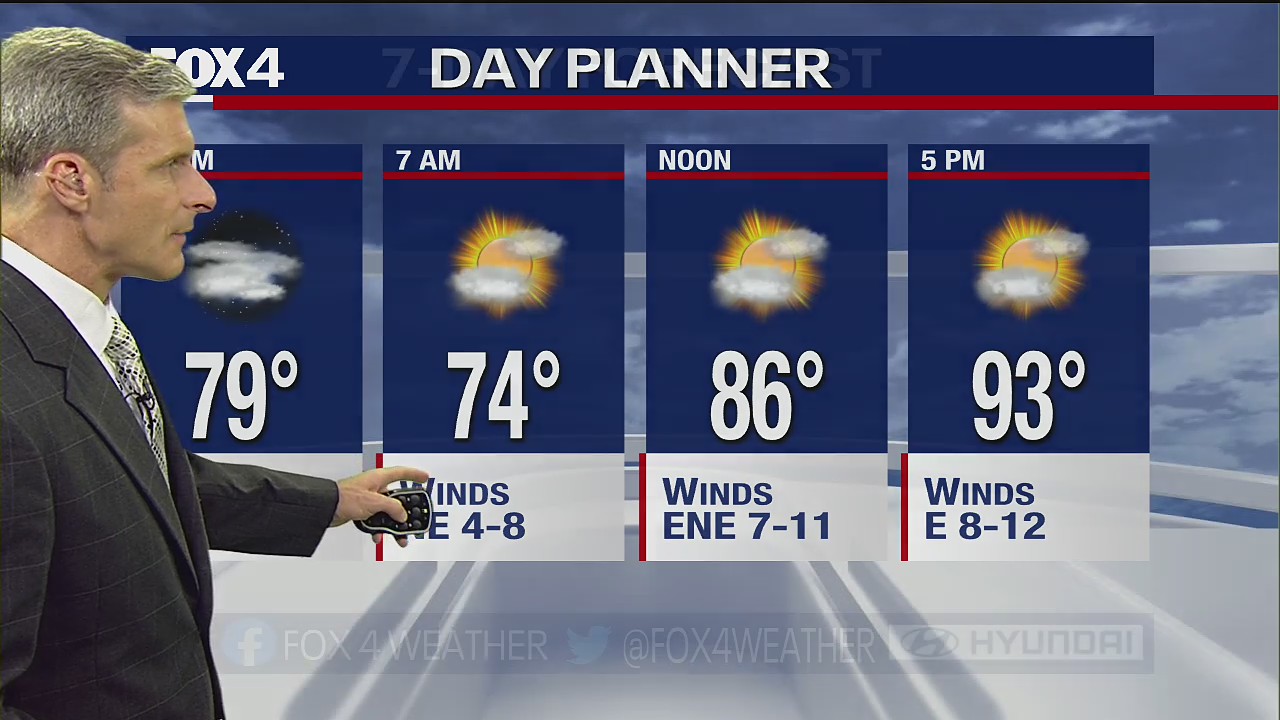 Dallas Weather: Aug. 18 overnight forecast