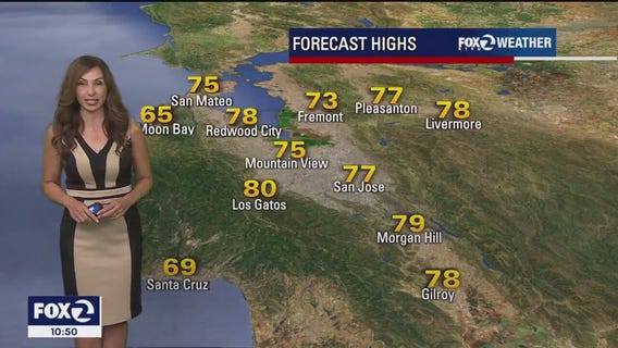 Fall weather falling in place