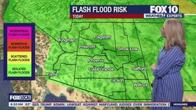 Morning Weather Forecast - 8/27/25