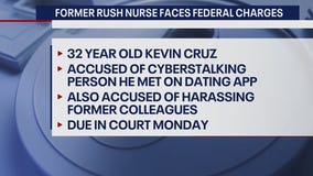 Former Chicago nurse charged with harassment, cyber stalking