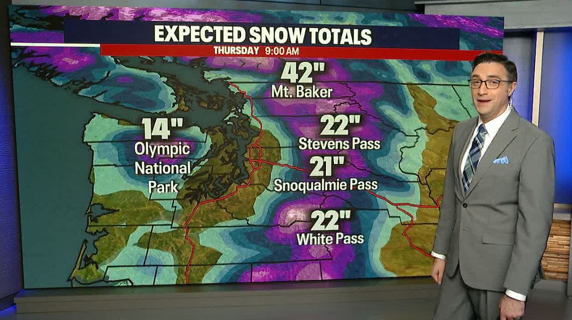 Seattle weather: Heavy mountain snow in the Cascades