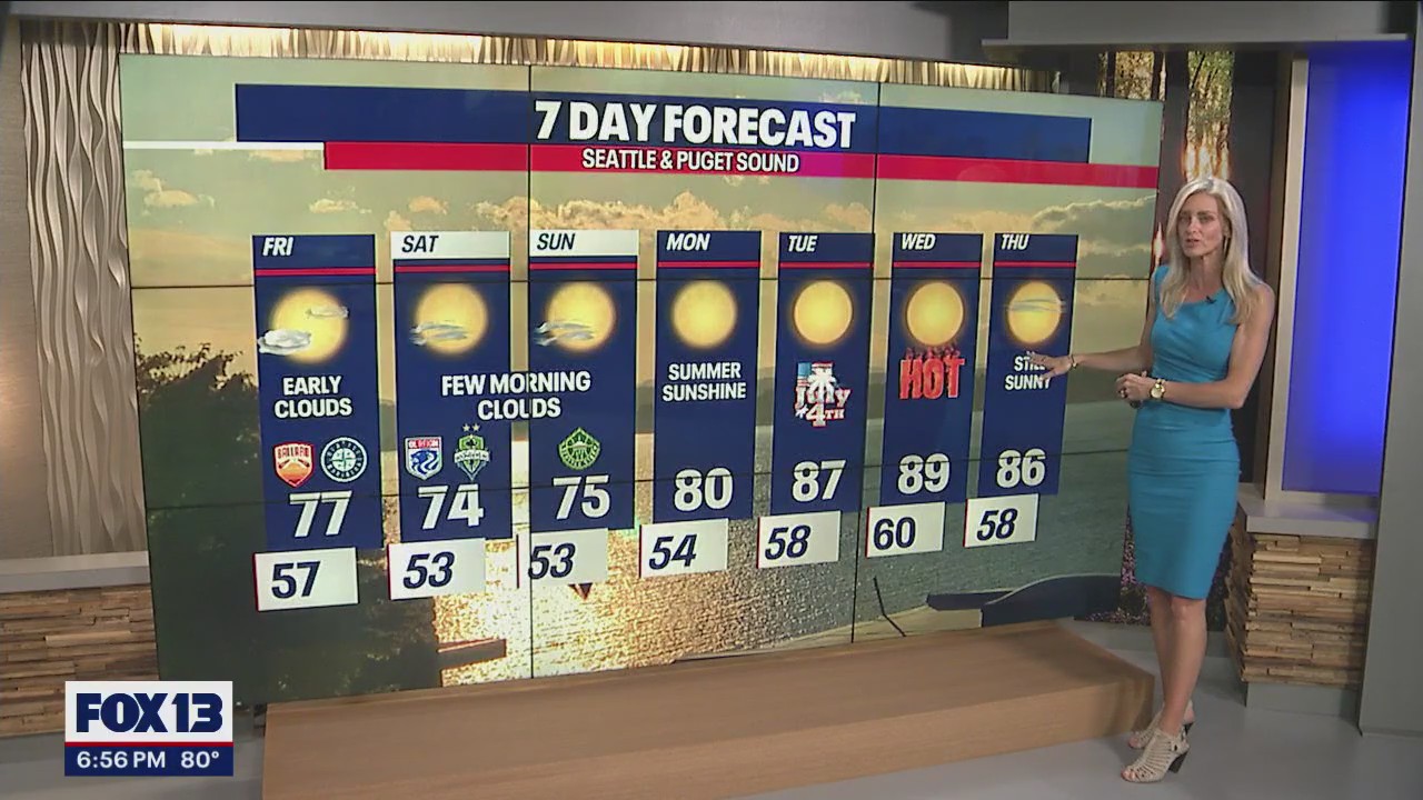 Few morning clouds with temps in the mid 70s