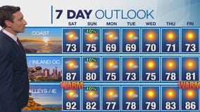 Weather forecast for Saturday, May 31