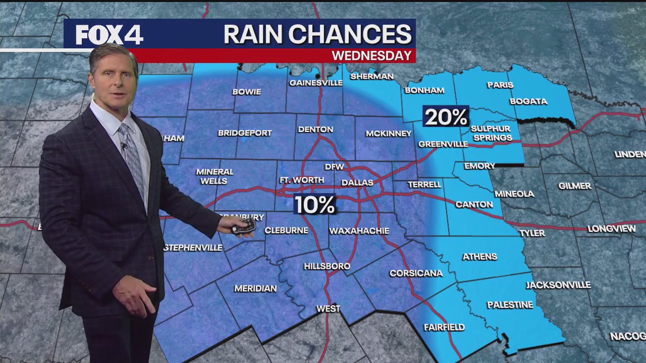 Dallas weather: August 26th overnight forecast