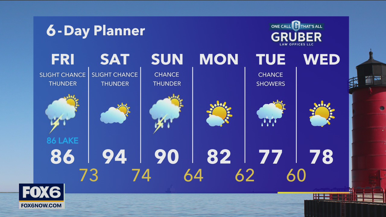 Weather Webcast with Eric Manges