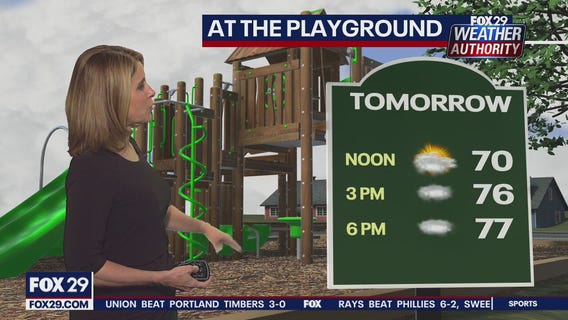 FOX 29 Weather Authority 7-day forecast 10 p.m.