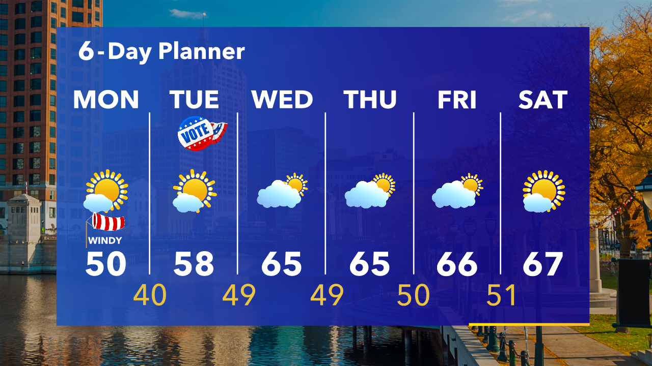Weather Webcast with Tom Wachs