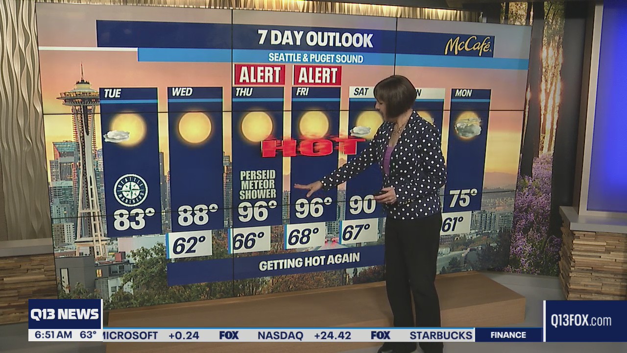 Weather Alert Days issued as temps soar into 90s