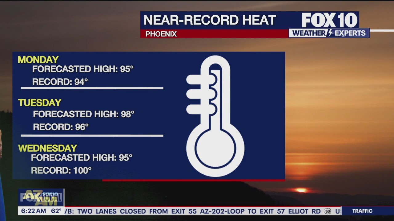 Morning Weather Forecast - 3/23/25