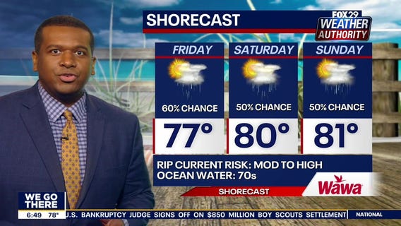 Weather Authority: Friday, 6 a.m. update