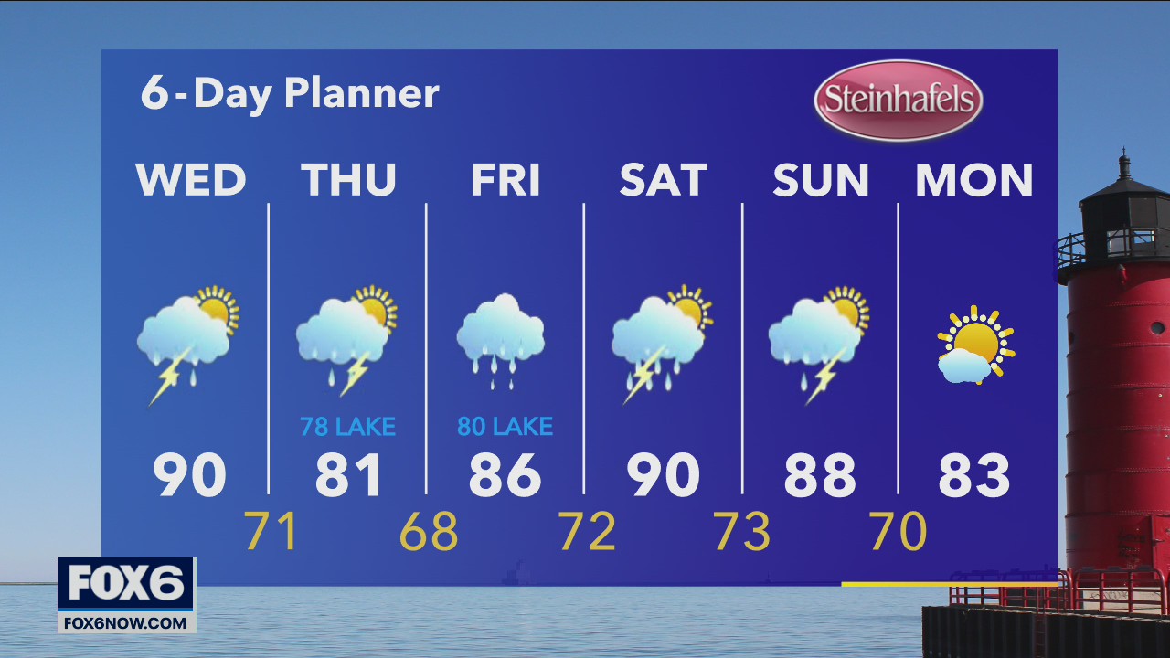Weather Webcast with A.J. Waterman